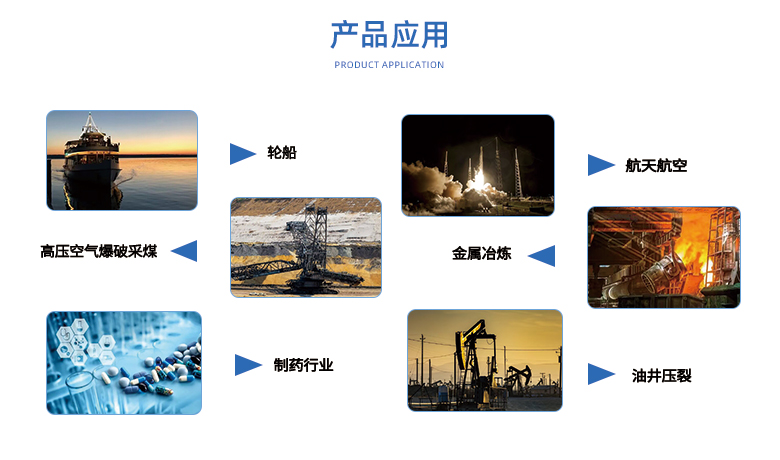 高純高壓過濾器的應(yīng)用場(chǎng)景